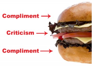 hamburgermethodcontructivec